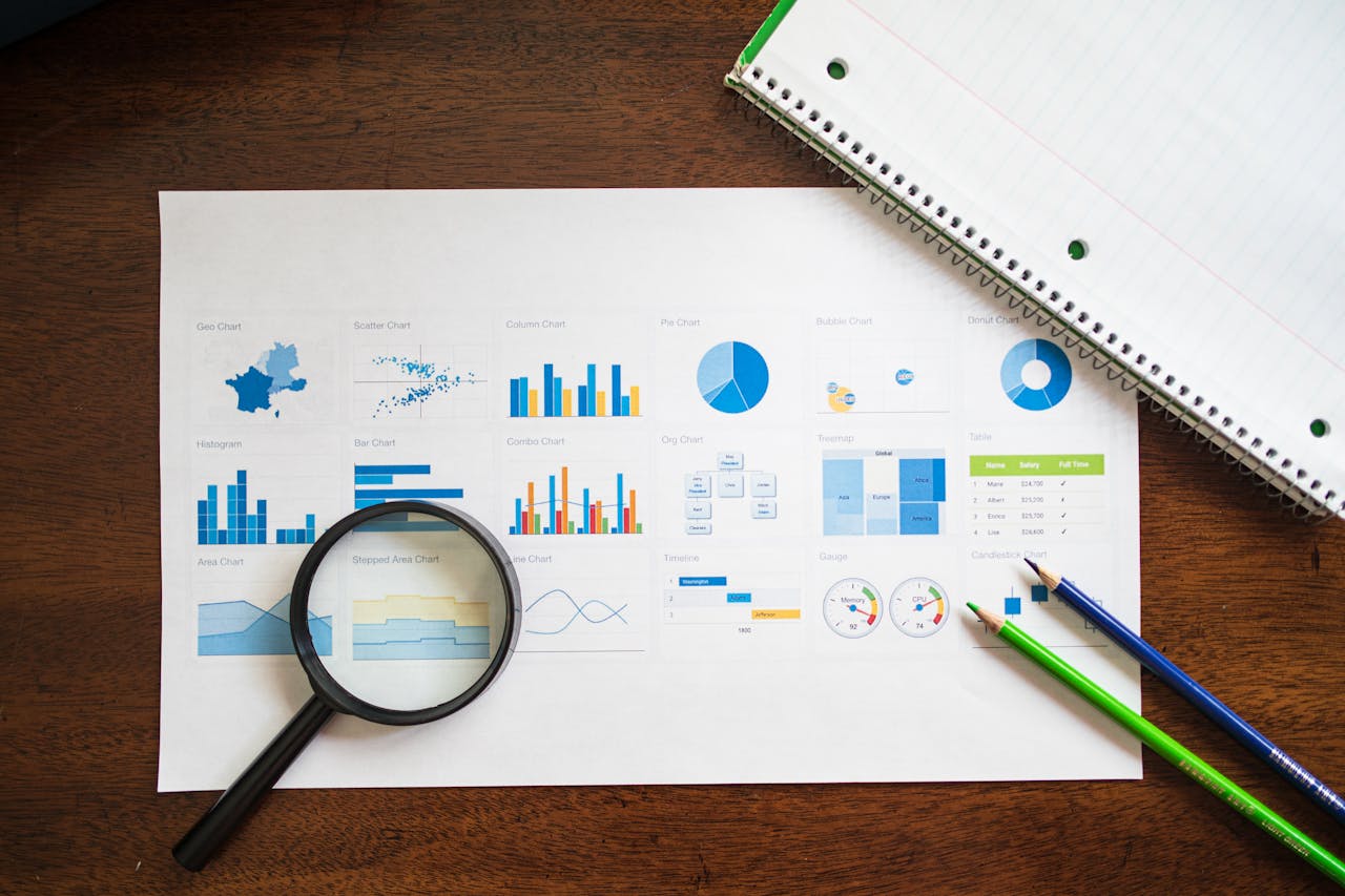 heros-img Overhead view of charts and graphs with magnifying glass and stationery on wooden table.